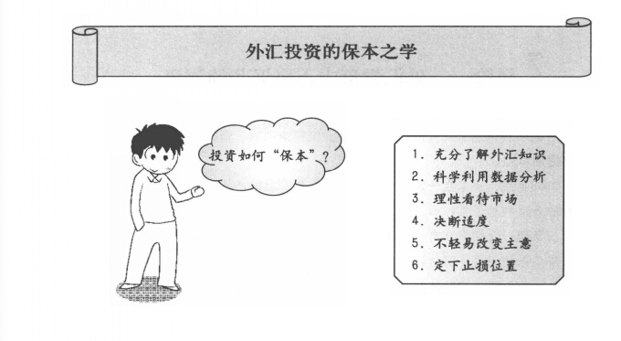 保本.jpg
