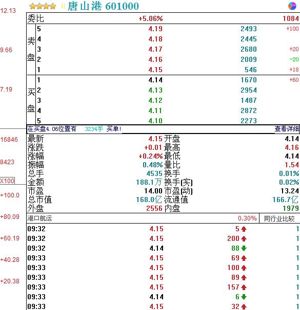 預埋單是什么意思.jpg