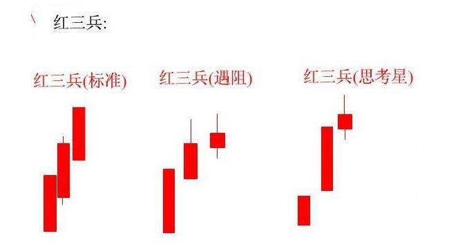 三紅兵.jpg