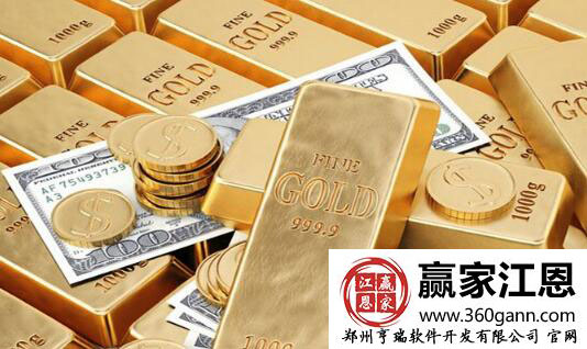 黃金投資.jpg