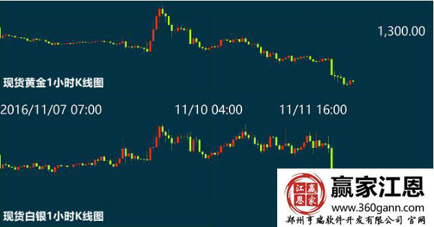 現貨黃金.jpg