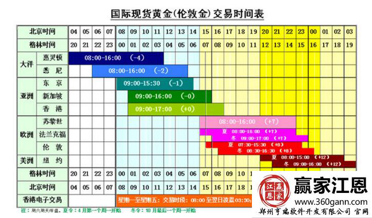 買賣黃金.jpg