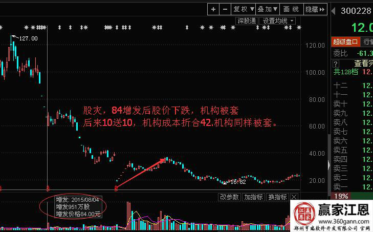 增發后被套.jpg