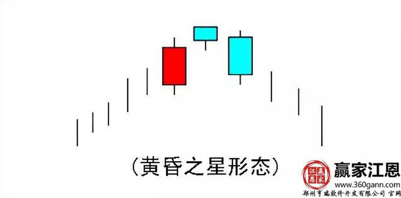 黃昏之星圖形1.jpg