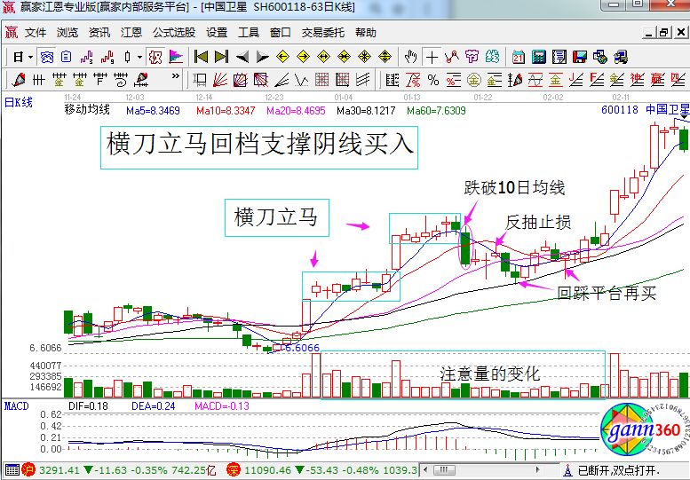 中國衛星中的橫刀立馬形態.jpg