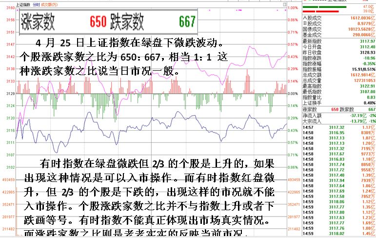 漲跌家數之比.jpg
