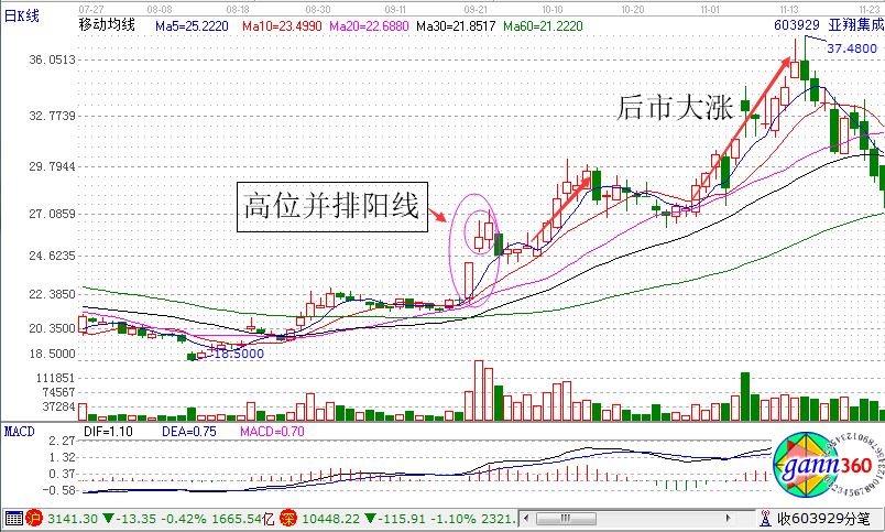 亞翔集成.jpg