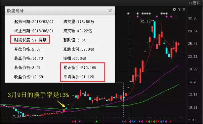 超頻三2.jpg
