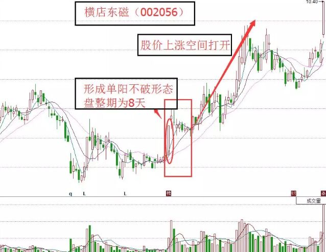 橫店?yáng)|磁.jpg