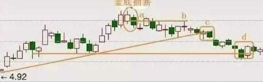 釜底抽薪形態.jpg