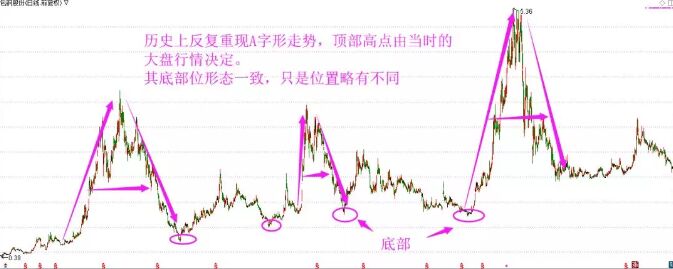 包鋼股份.jpg