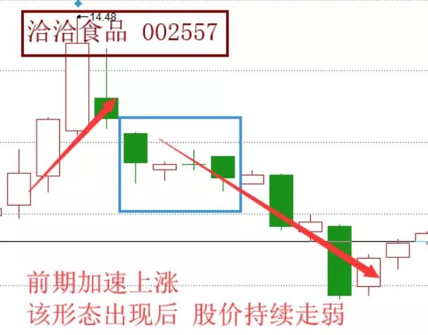 洽洽食品.jpg