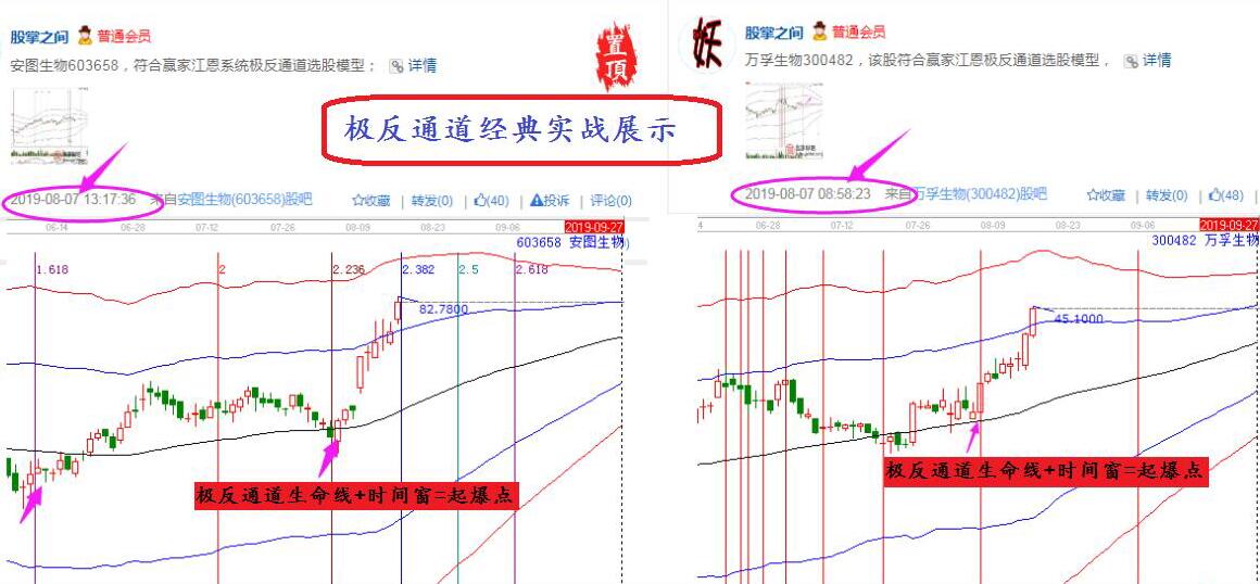極反通道案例.jpg