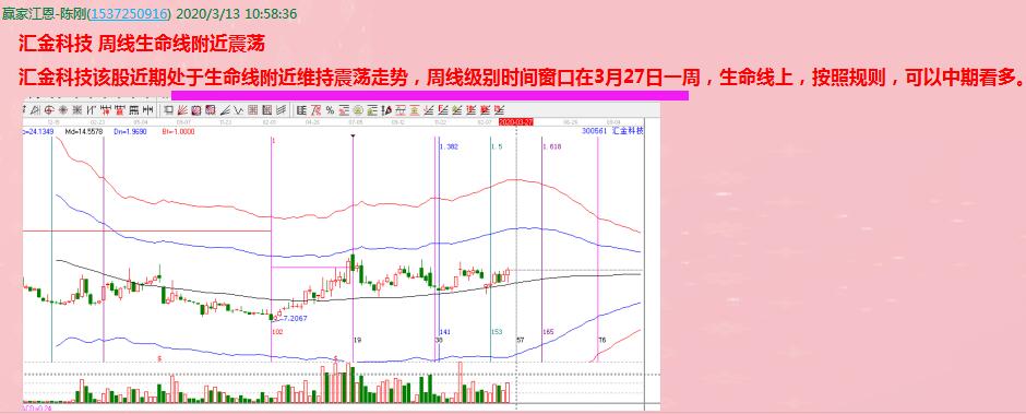 匯金科技實戰分享.jpg