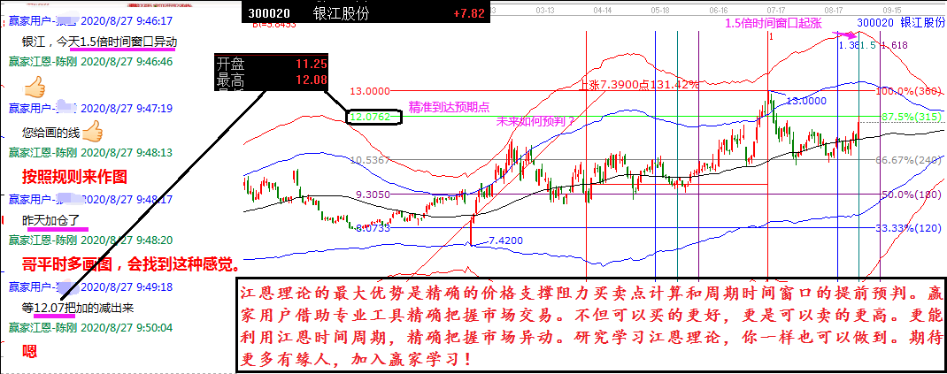 銀江股份.png