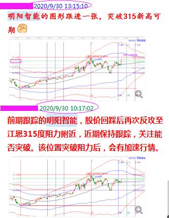 明陽智能315度突破后加速.jpg