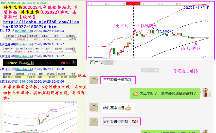 周四.png