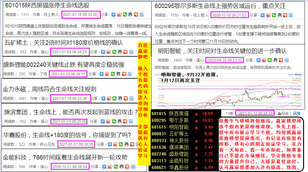 贏家江恩