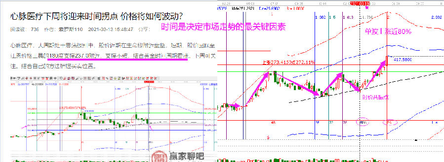 心脈醫療.png