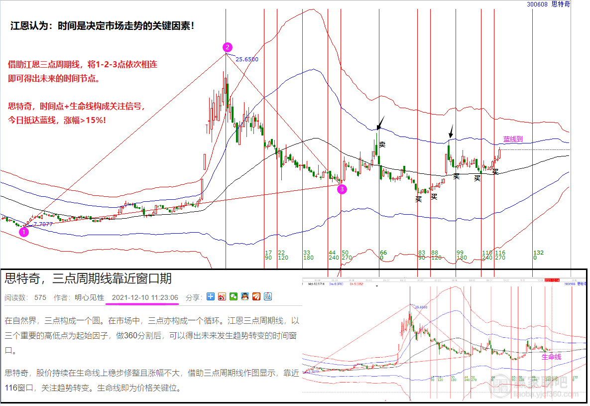 周四.png