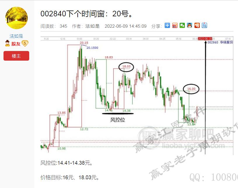 QQ圖片20220614211536.png