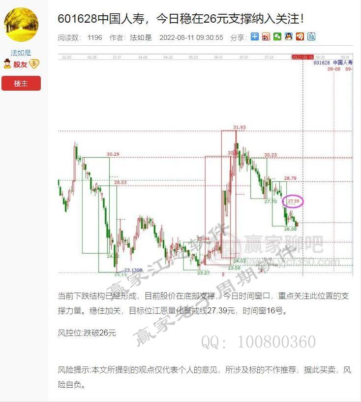 中國人壽