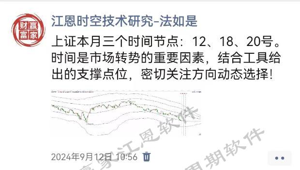 贏家江恩