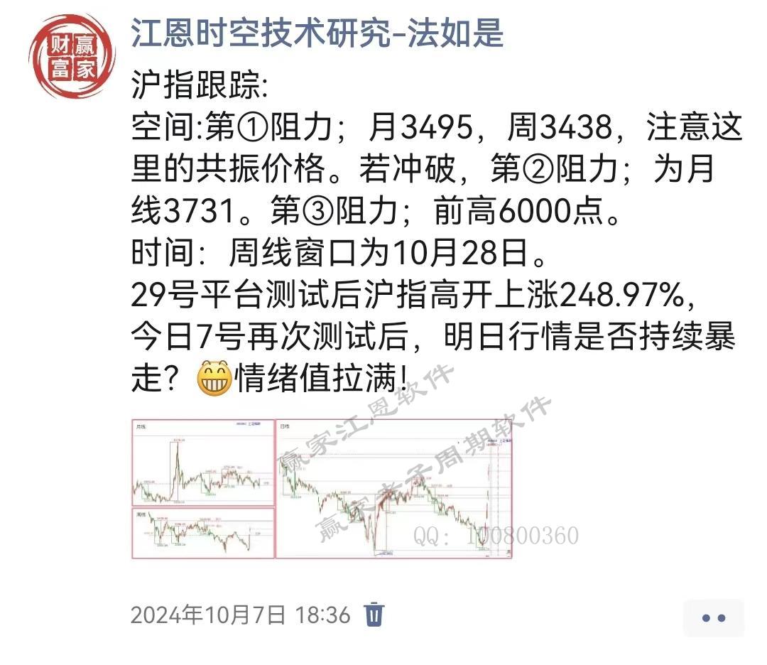 贏家江恩