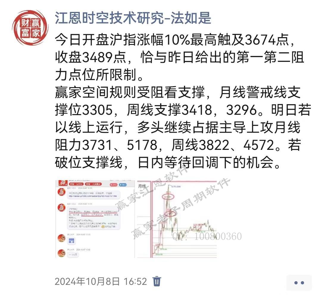 贏家江恩